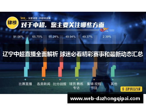 辽宁中超直播全面解析 球迷必看精彩赛事和最新动态汇总